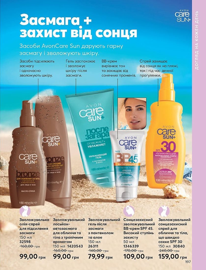 Каталог Эйвон