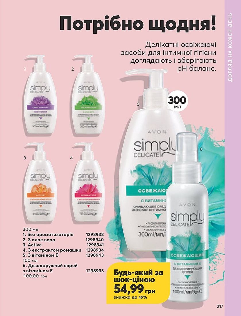 Каталог Эйвон