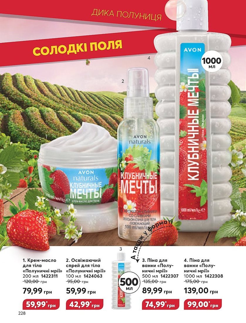 Каталог Эйвон
