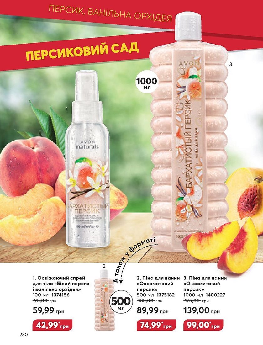 Каталог Эйвон