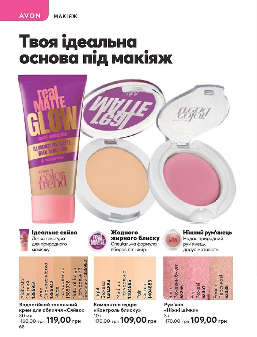 Каталог Эйвон