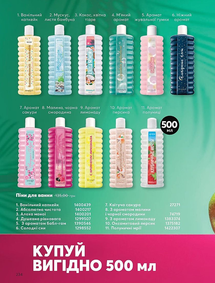 Каталог Эйвон