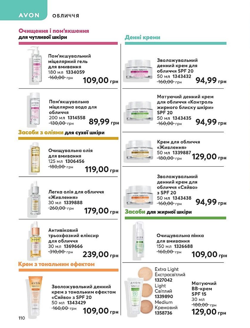 Каталог Эйвон