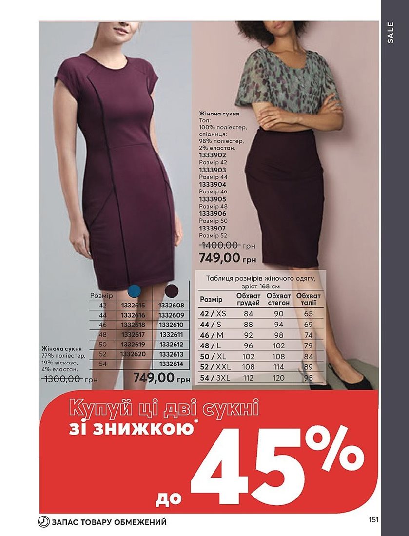 Каталог Эйвон