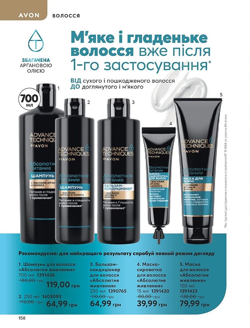 Каталог Эйвон