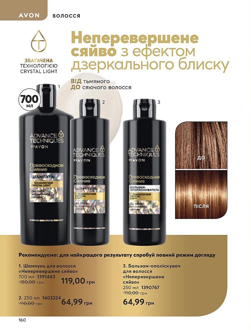 Каталог Эйвон