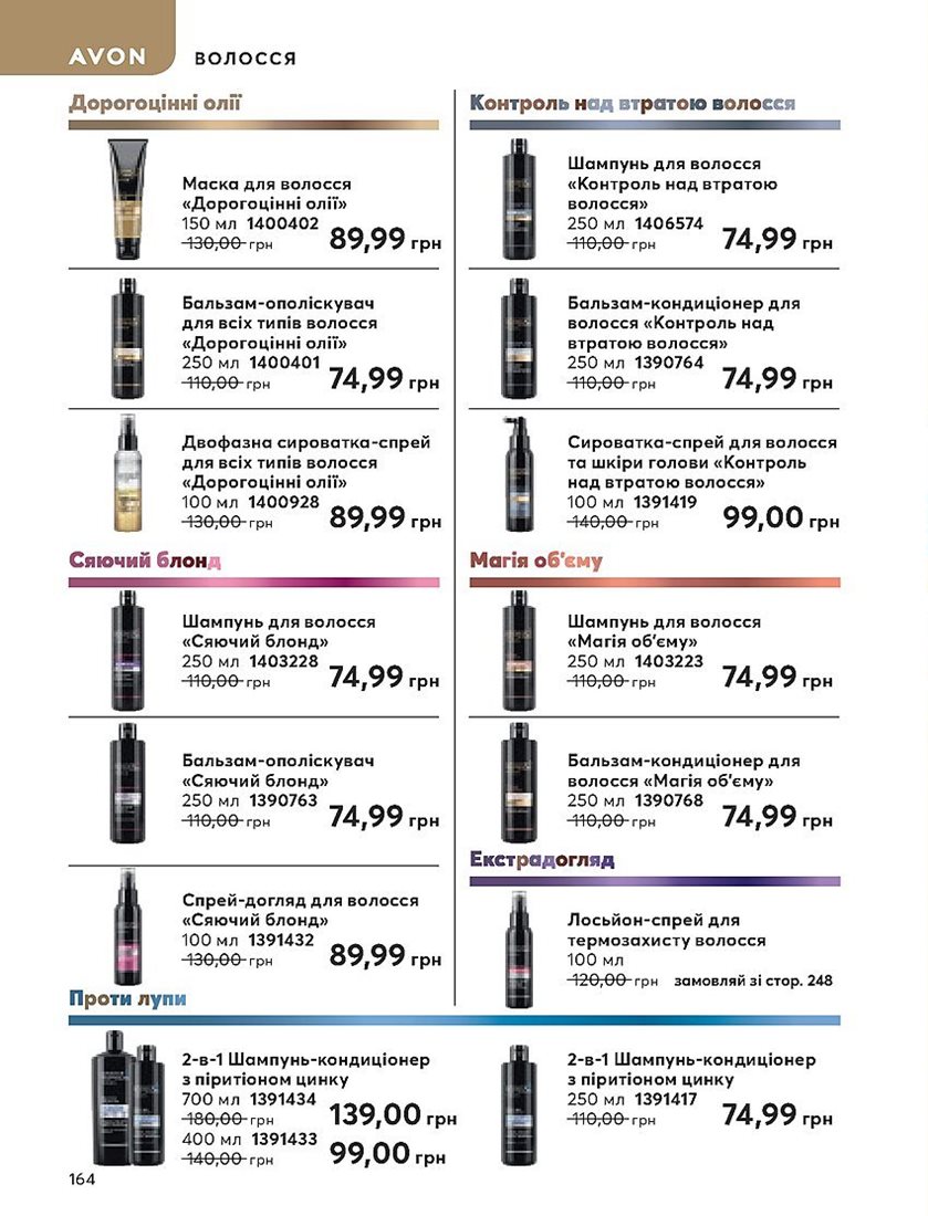 Каталог Эйвон