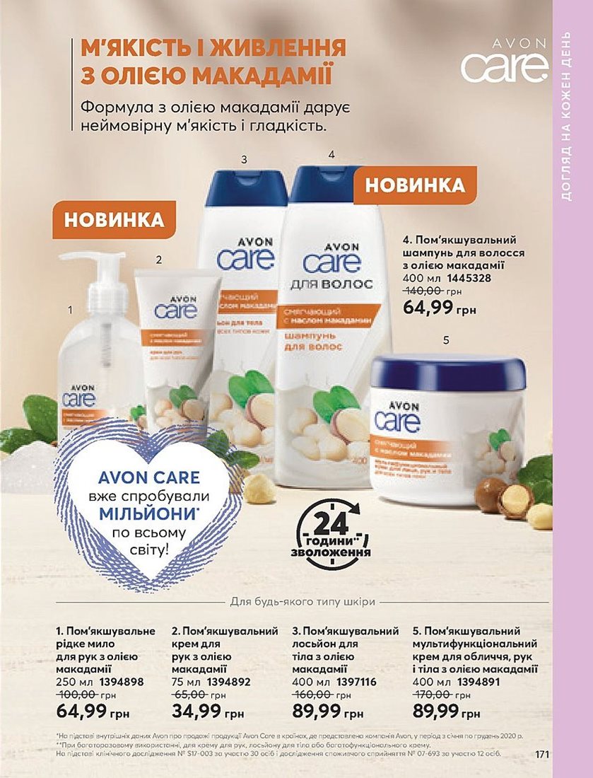 Каталог Эйвон