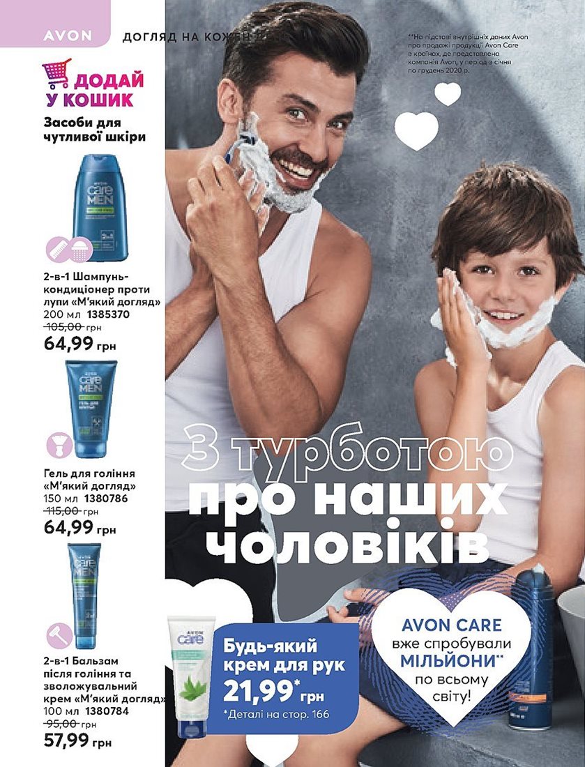 Каталог Эйвон