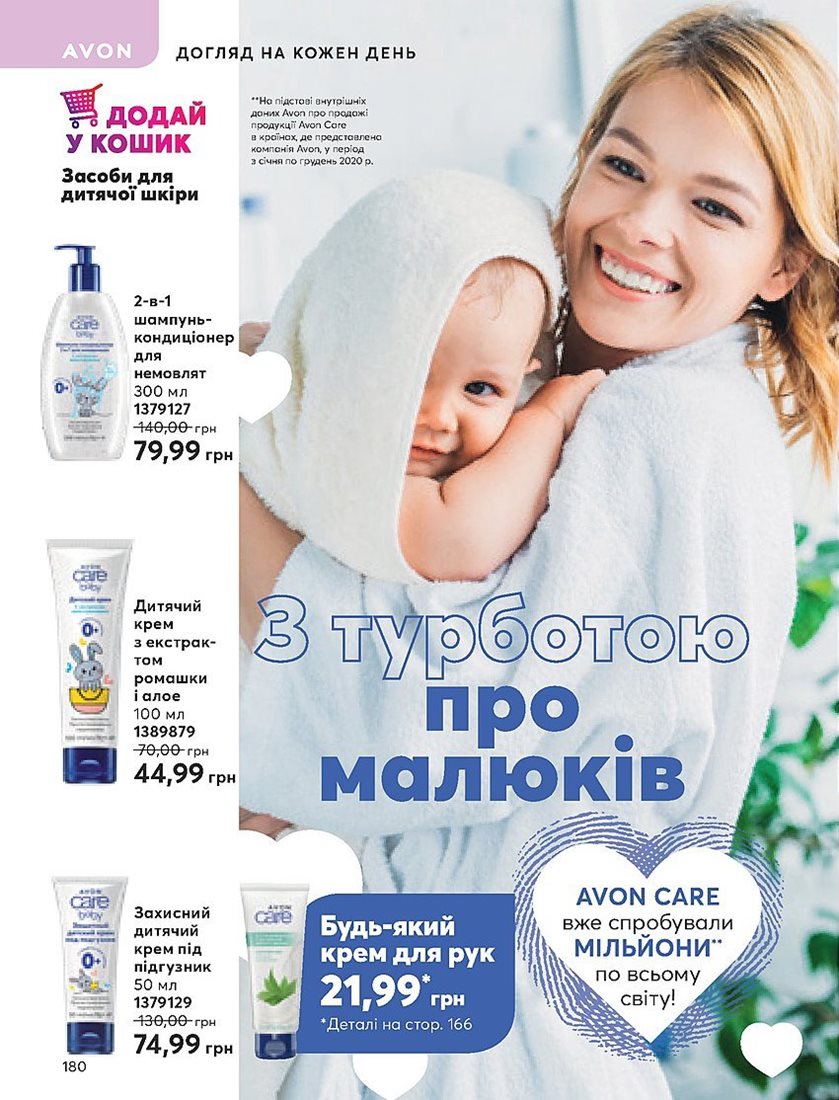 Каталог Эйвон
