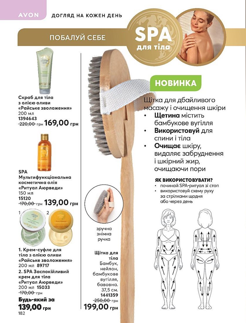 Каталог Эйвон