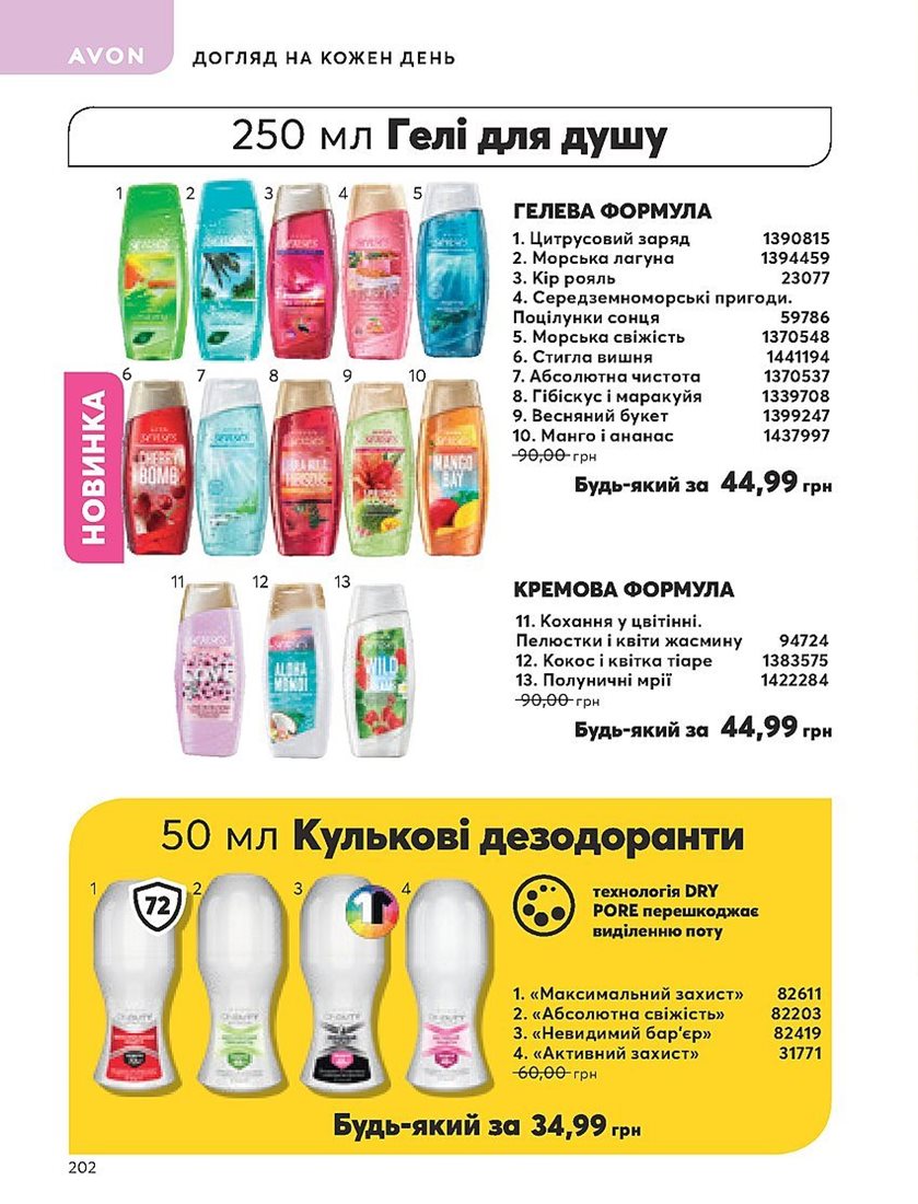 Каталог Эйвон