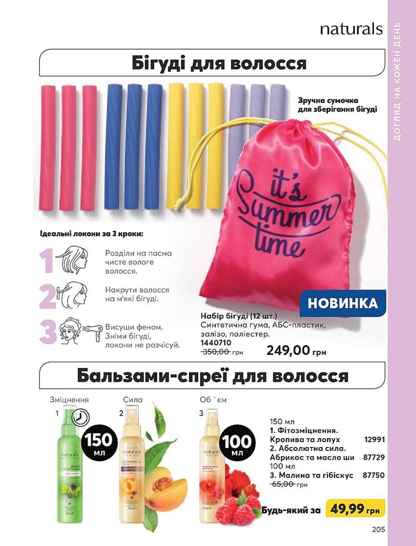 Каталог Эйвон