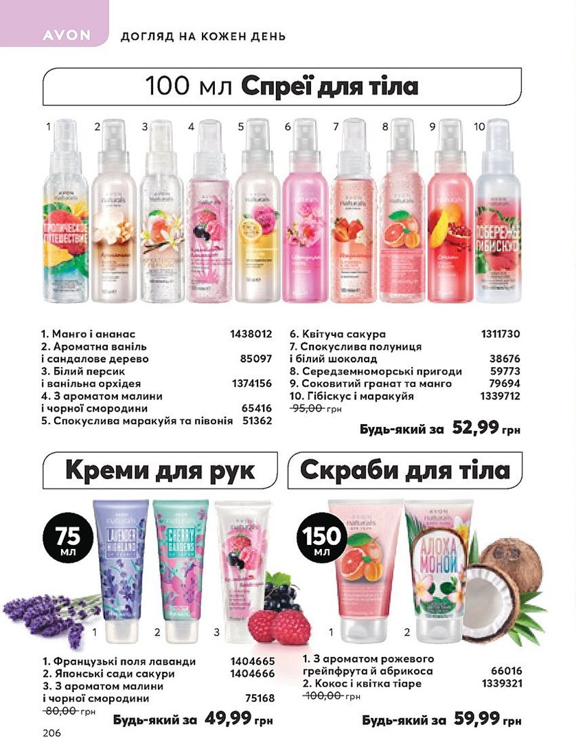 Каталог Эйвон