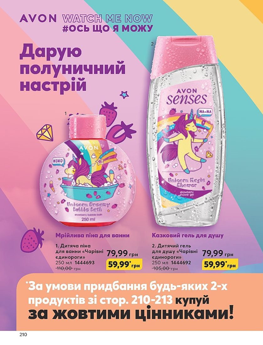 Каталог Эйвон