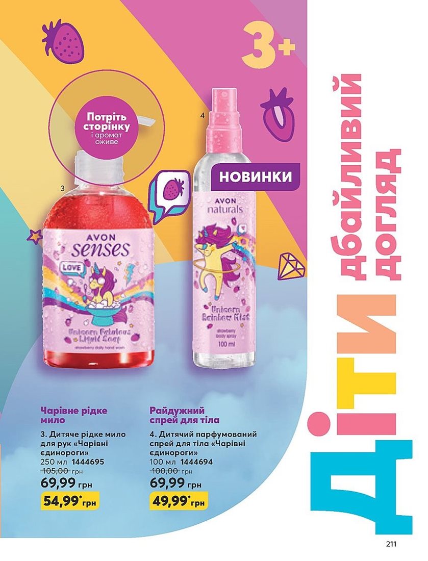 Каталог Эйвон