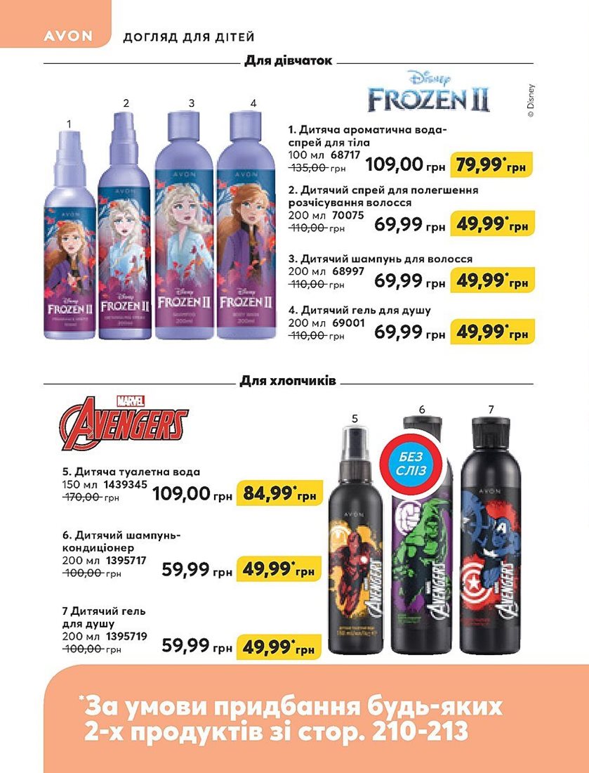 Каталог Эйвон