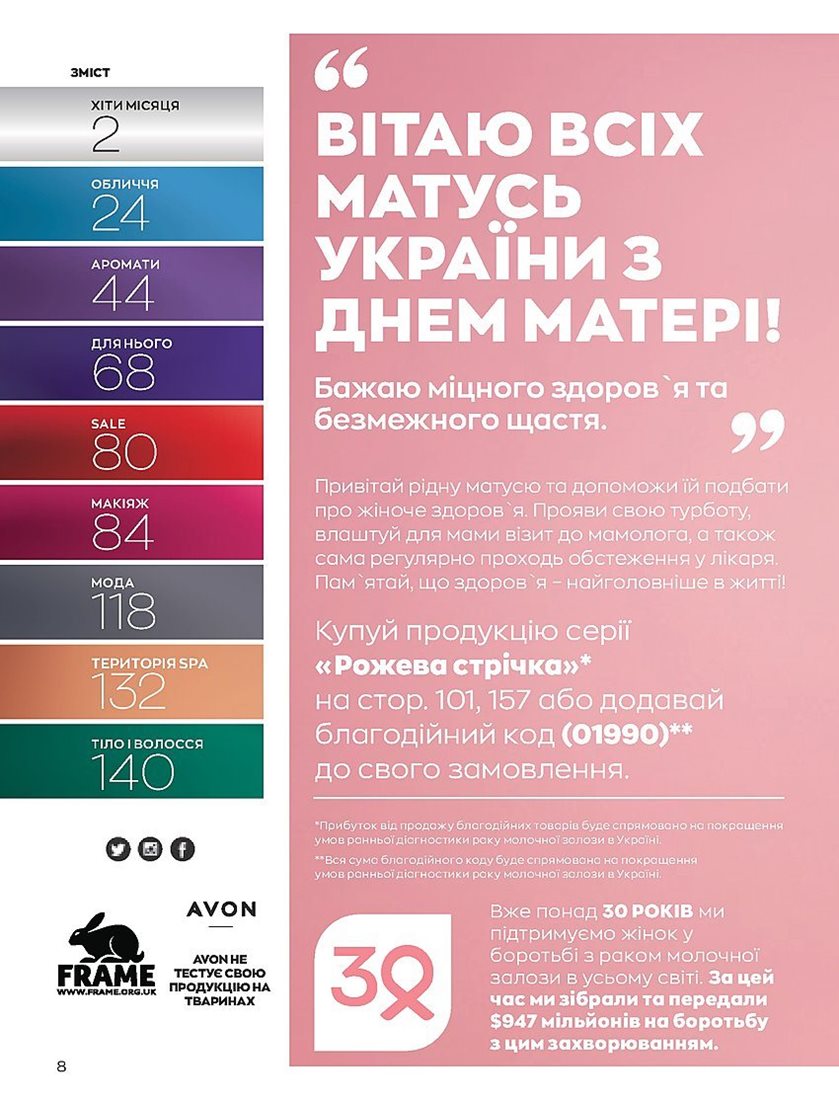 Текущий каталог - AVON Украина