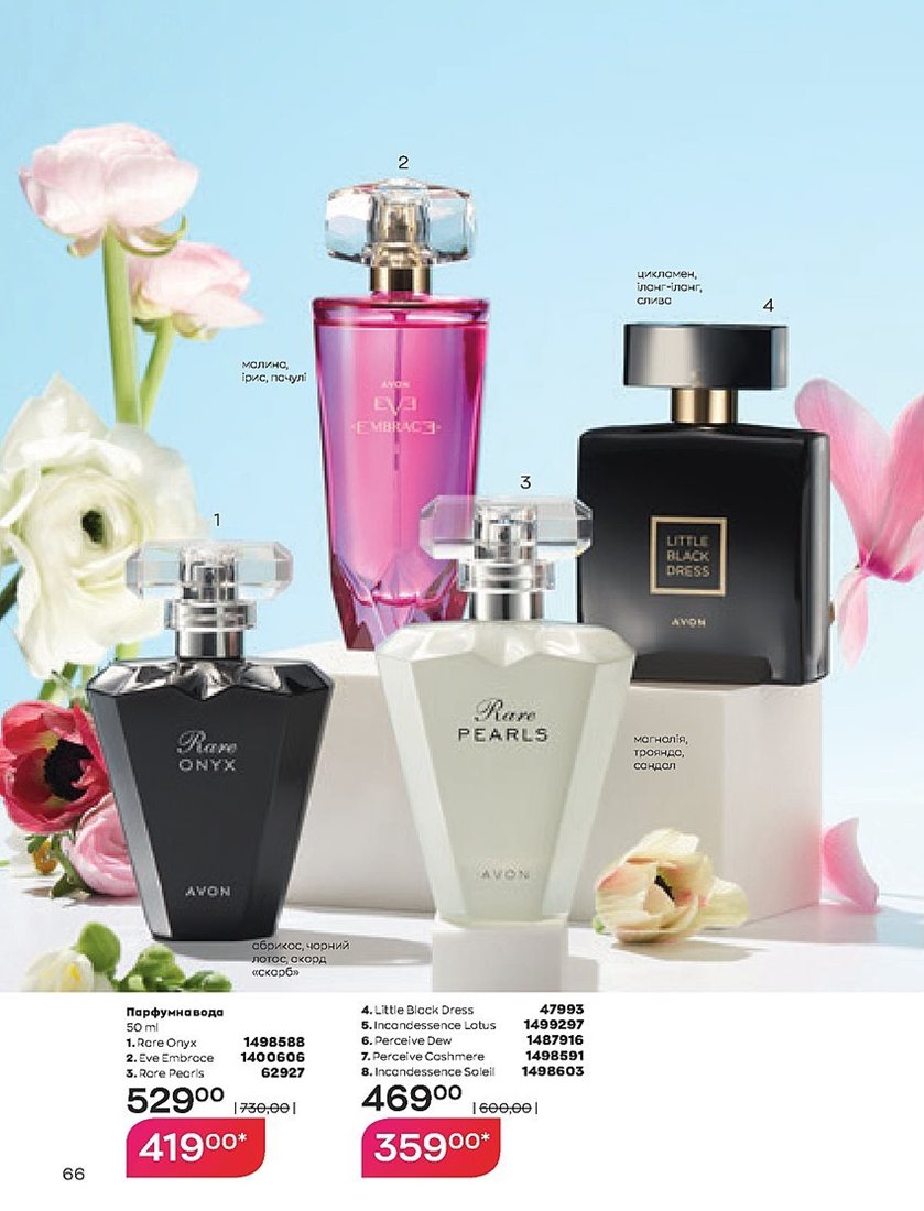 Текущий каталог - AVON Украина