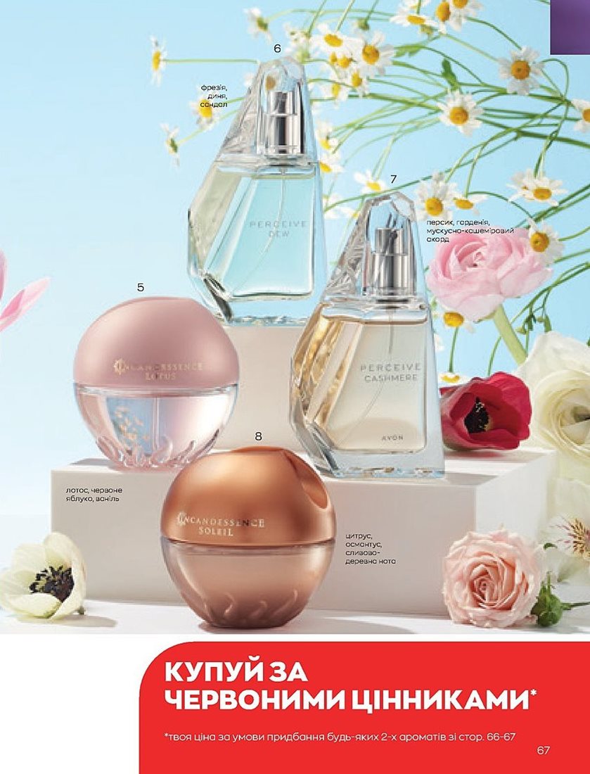 Текущий каталог - AVON Украина