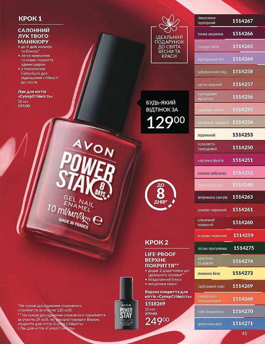 Текущий каталог - AVON Украина