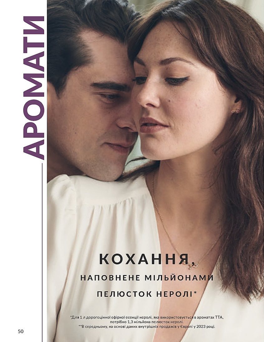 Текущий каталог - AVON Украина