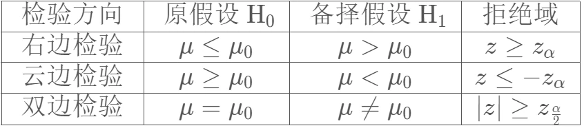 image-20210502232014077