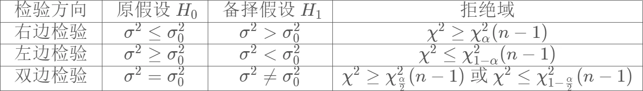 image-20210502232345279