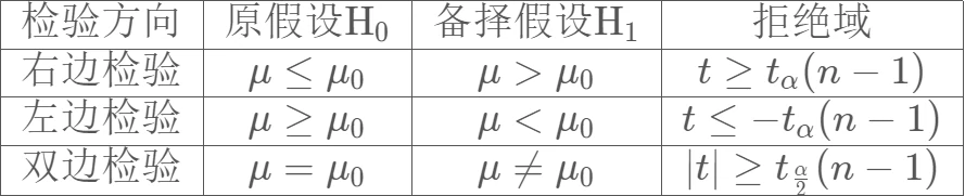 image-20210502232429194