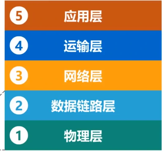 image-20210316193333188