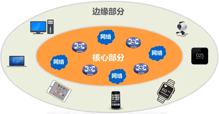 image-20210308180218899