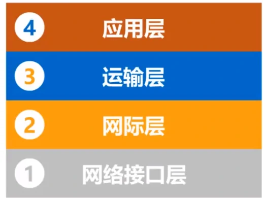 image-20210316193311111