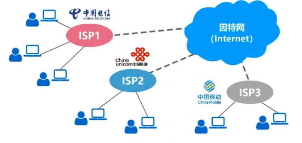 image-20210308170736565