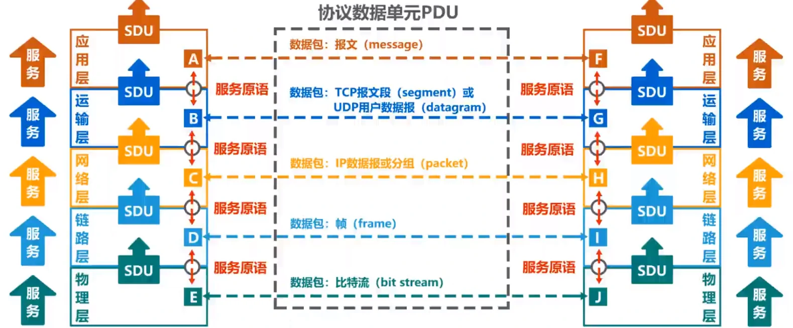 image-20210316193459176