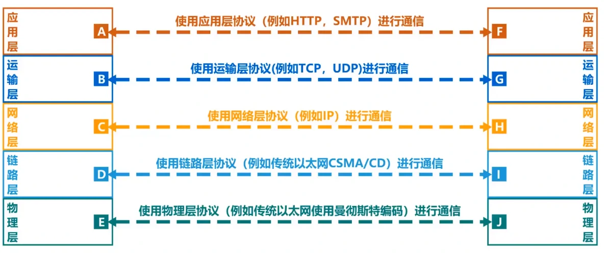 image-20210310222600735