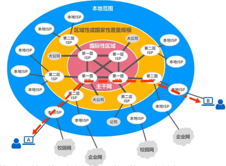 image-20210308171327190