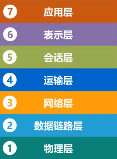 image-20210310113453877