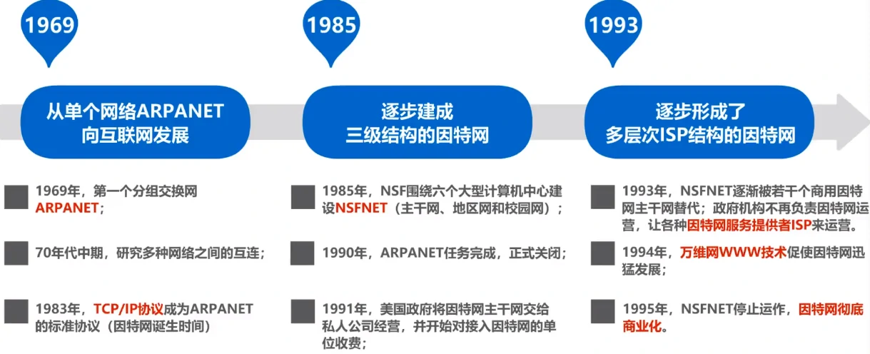 image-20210308165413452