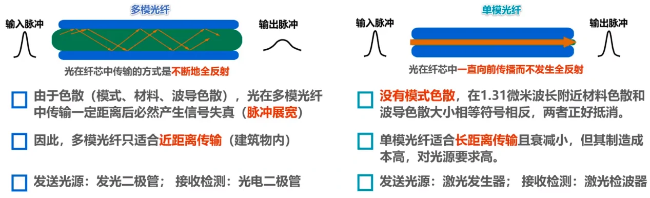 image-20210323120357496