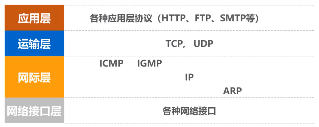 image-20210601023630030