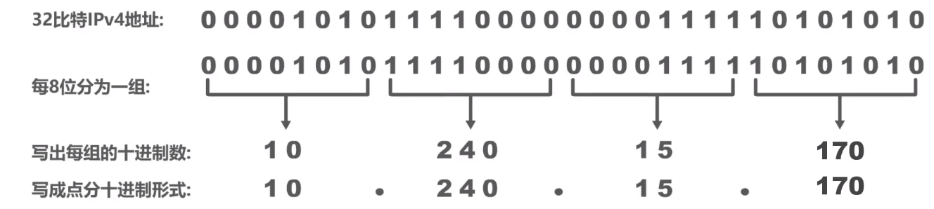 image-20210601105635772