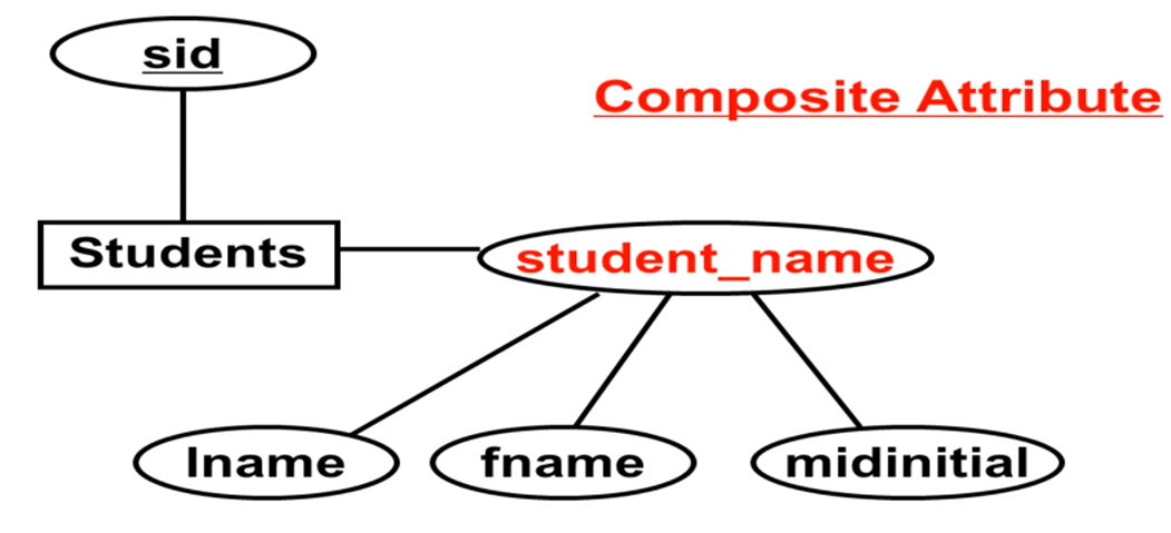 image-20210612015258308