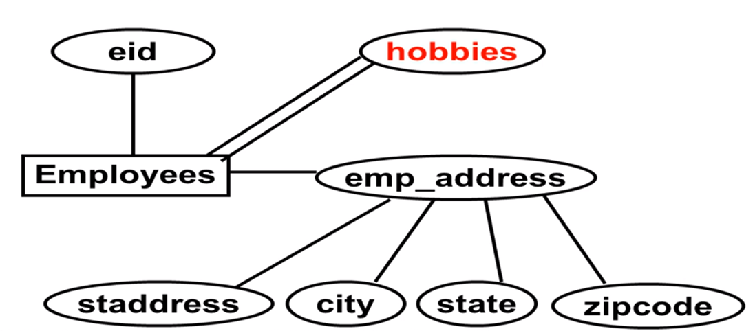 image-20210612015435640