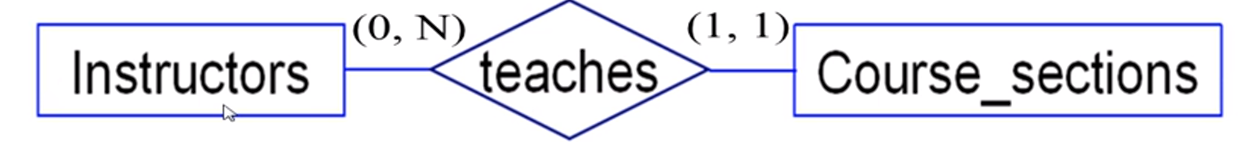 image-20210612140039692