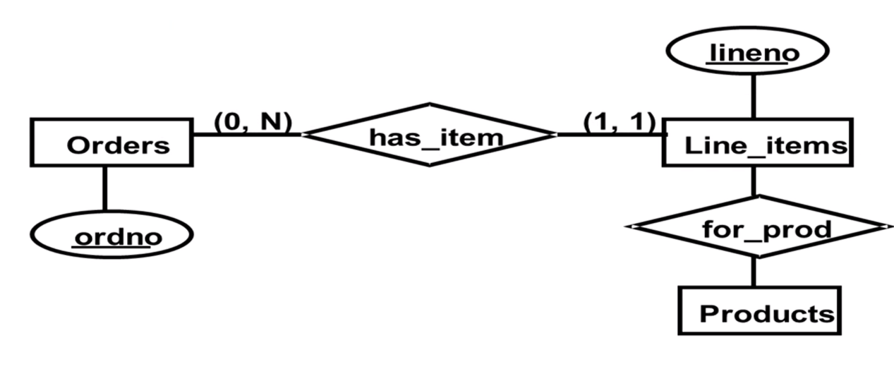 image-20210612185558801