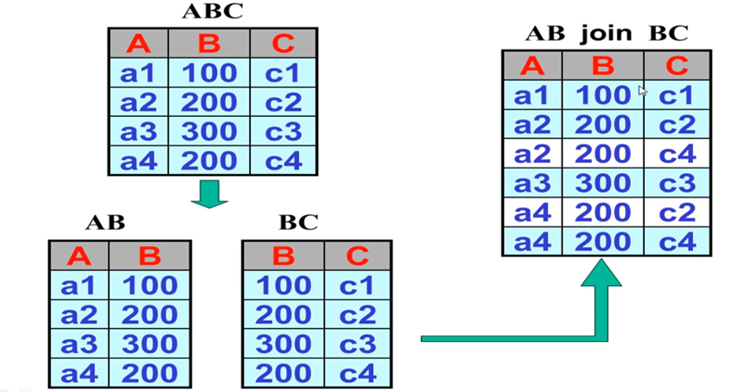 image-20210613224111274