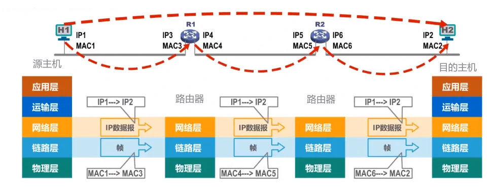 image-20210518114548659