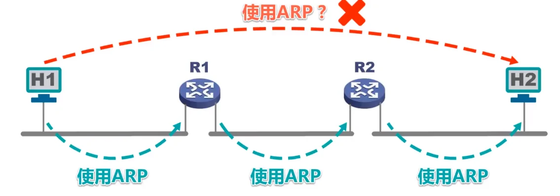 image-20210519031650334