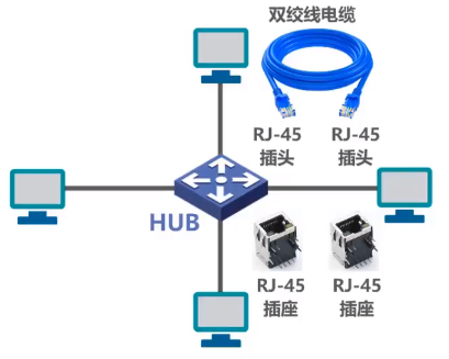 image-20210519094230979