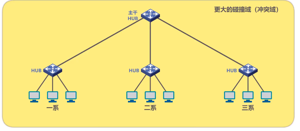 image-20210519112517692